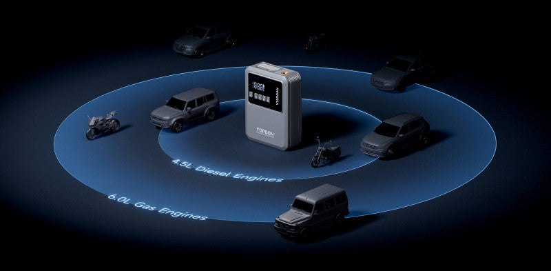 Εκκινητής και αεροσυμπιεστής λιθίου TOPDON V1200Air 1200A