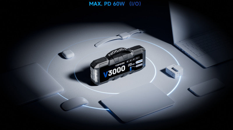 Soumas Μπαταρίες